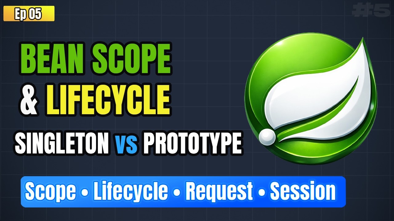 Spring Core Ep5 – Bean Scope & Lifecycle | Singleton, Prototype & Web ...