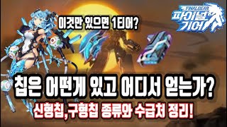 [파이널기어] 모든 칩 종류와 칩 수급 방법