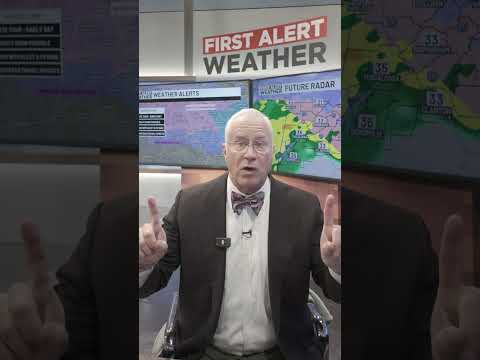 Wbrc Weather Teamprivacy