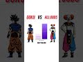 goku vs all gods +omnking power levels #dragonball #shorts #viralvideo #popular #newvideo #trending