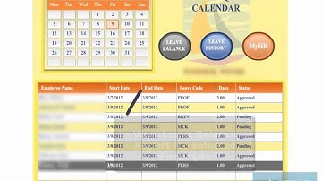 How to Use the MyHR Leave Request Calendar