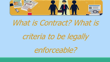 Understanding Offer, Acceptance, and Contract Law