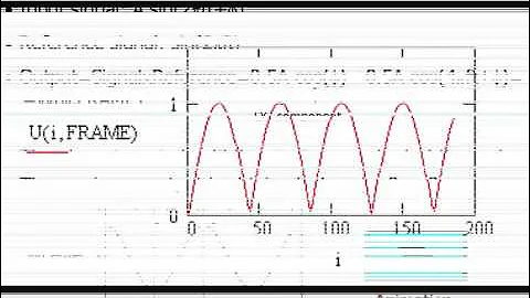 Simulation of a lock-in amplifier with Mathcad. I: Sine reference signal