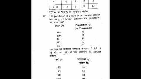 Numerical methods 2021 Questions paper HPU #hpushimla