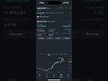Made $21,000 in a Flash 💸 | Secret to 1600% ROI with Crypto Leverage!"