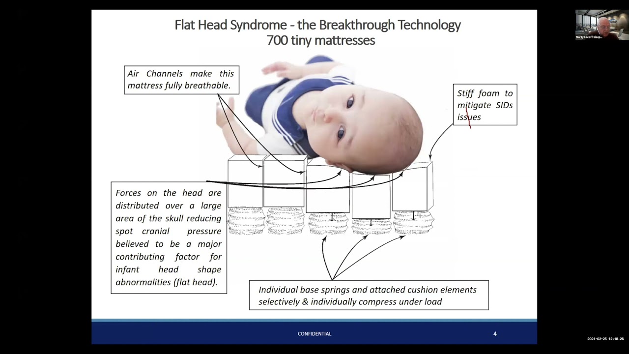 SleepOvation - Virtual Rocket Pitch presentation at CONNECTpreneur