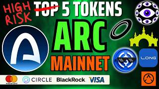 Full CIRCLE ARC MAINNET | Robinhood Chain Trenches 2.0 News