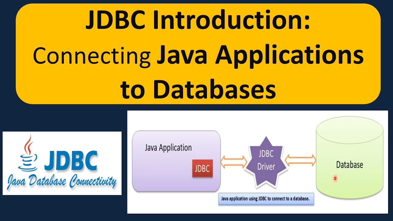 JDBC connection java. JDBC datasource. JDBC query update. JDBC interface. Jdbc url