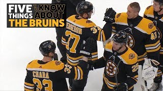 Five Things to Know: Boston Bruins