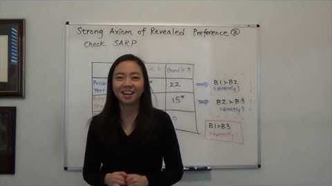 Strong Axiom of Revealed Preference (2) (Varian Table 7.3)