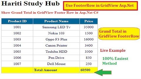 Display Total Sum in GridView Control Footer Row in Asp.Net C# | Hindi | Online Learning Classes