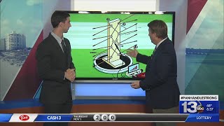 Making An Antenna To Get WMBB'S Signal