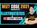 Electrostatics Class 12 | Electrostatics in One Shot | NEET Physics | NEET 2021 | Gaurav Gupta
