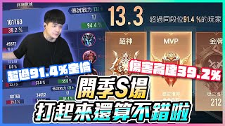 傳說對決｜開季S場！打起來來還算不錯啦 超過91 4%奎倫！傷害高達39 2％！｜奎倫【添財】