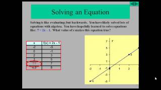 Functions Part2