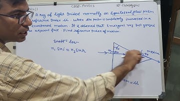 a ray of light is incident normally on one face of an equilateral glass prism of refractive index u