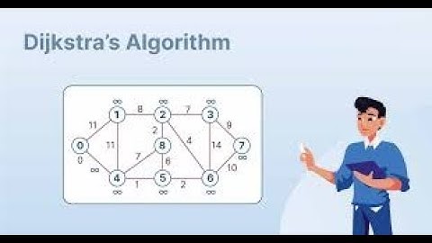 Thuật toán Dijkstra Tìm đường đi ngắn nhất