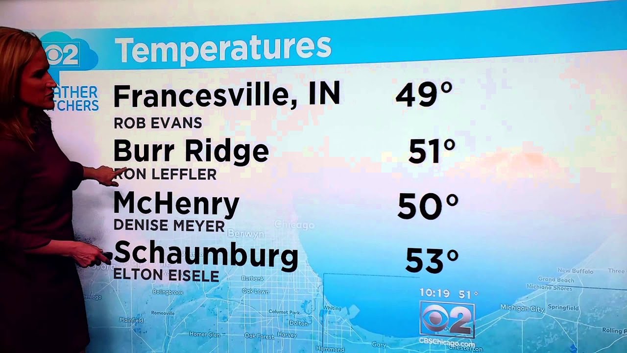 Weather on channel 2 tonight YouTube