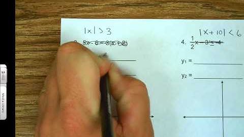 Solving absolute value eq and inq by graphing