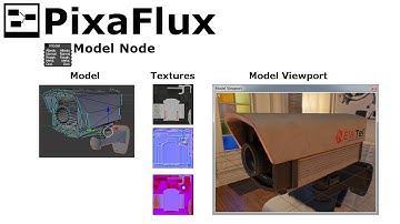 Add Models to your PBR Texture Composition Projects - PixaFlux