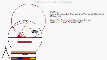The Elements of Euclid. Book 1, proposition 31.
