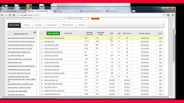 Jaaxy vs. Wealthy Affiliate Keyword Tool - the Basics