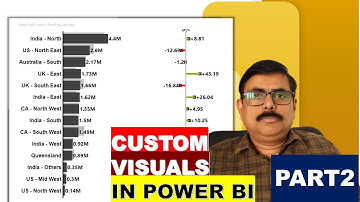 Custom Visuals for Power BI Beginners Part 2   Variance Chart
