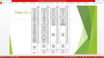 CURSO DE MIKROC PARA PIC LECCIÓN 1