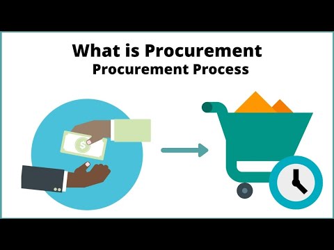 Video: Che cos'è il procurement nel settore dell'ospitalità?