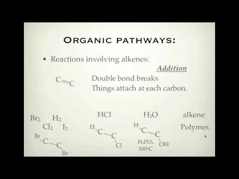 Thumbnail for VCE Chemistry: Unit 1 and 4: Organic reactions