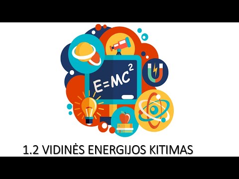 Video: Skirtumas Tarp Entalpijos Ir Vidinės Energijos