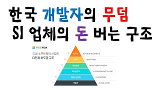 개발자 연봉과 복지를 알아보기 위해서는 내가 일하는 회사의 매출의 구조를 알아야 유익합니다. 신입 개발자 분들이 아시면 좋을 것 같습니다. 한국 IT 업체 인력 파견의 기준을..