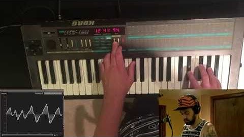 Korg Poly-800 Review & Tutorial