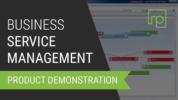 HP Business Service Management (BSM) Overview