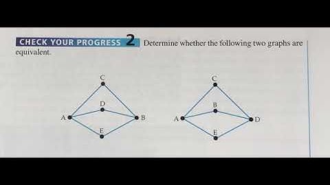 5.1 part 6: CYP 2 Equivalent graphs