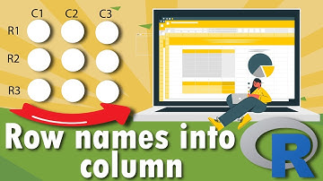 Convert row names into column in R | Data Science | Learn R language| Programming | Data Analysis