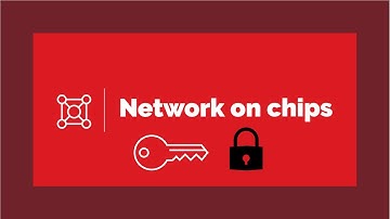 Securing Network-on-Chips via Novel Anonymous Routing presented @ NOCS