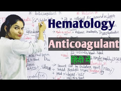 Anticoagulant explained in