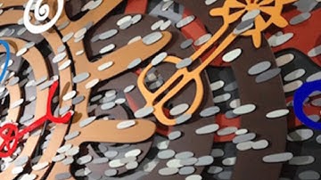 What is a Mind? - free online course at FutureLearn.com