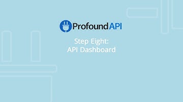 Monitor your API Server with Profound API