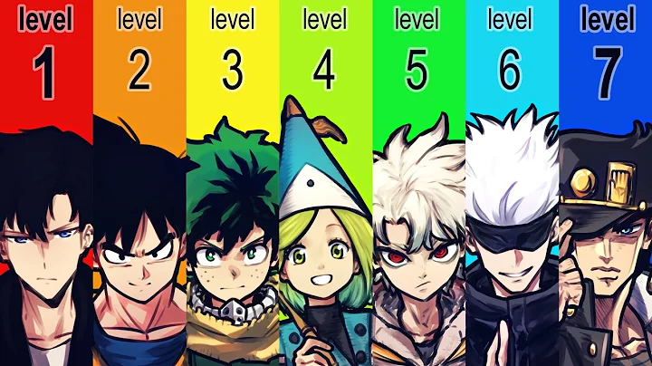 The 7 Levels Of Power System