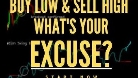 Volatility 75 index signals 100 percent profit guaranteed