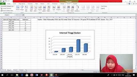 Langkah-Langkah Penyajian Data dalam Bentuk Histogram dengan Menggunakan Ms. Excel