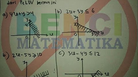 Cara Cepat gambar Grafik program Linier (SPLDV),part1