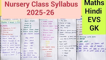 Nursery Class Syllabus 2025-26|Nursery class teaching|Nursery All Subjects syllabus|NurserySyllabus