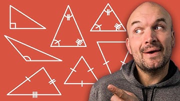 How Classifying Triangles Helps Solve Problems | Part 1