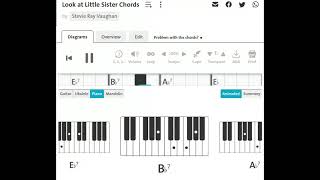 Stevie Ray Vaughan :  Look at Little Sister | Piano Chord