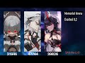 Honkai Impact 3 SEA, Memorial Arena Exalted 0,2, Boss DXY 2S, AKA 3S, Hephaestus 3S