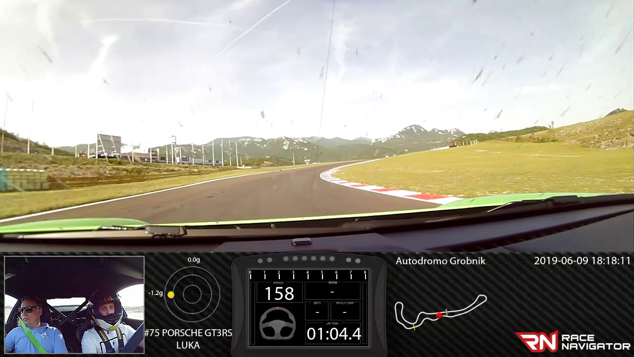 Grobnik Rent, PORSCHE GT3RS, 01:42.559
