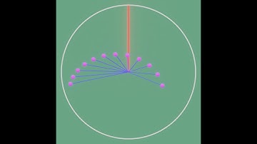 Pendulum Wave || Satisfying 3D Animation Video || #69